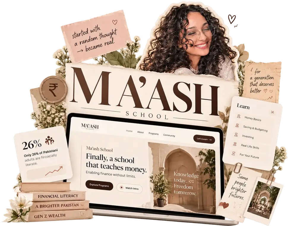 Ma'ash School scrapbook collage with Waniya, website visuals and financial literacy notes
